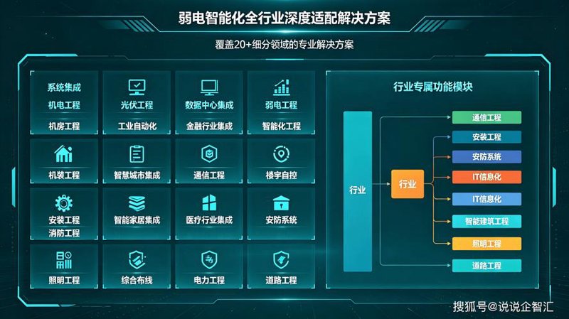 重庆软件开发：打造智慧城市的动力引擎